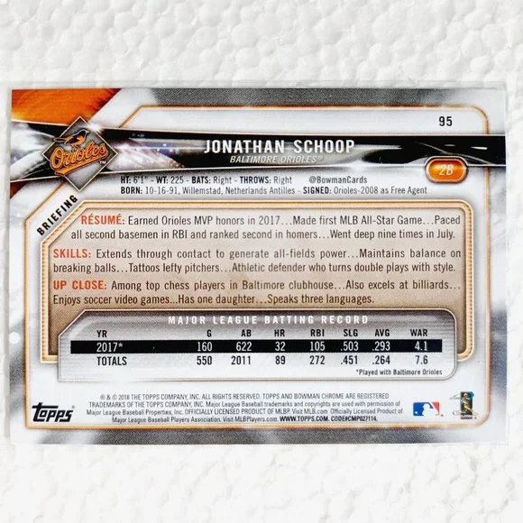 Baltimore Orioles 6 Card Lot - BSBL [3_1] - Picture 11 of 13